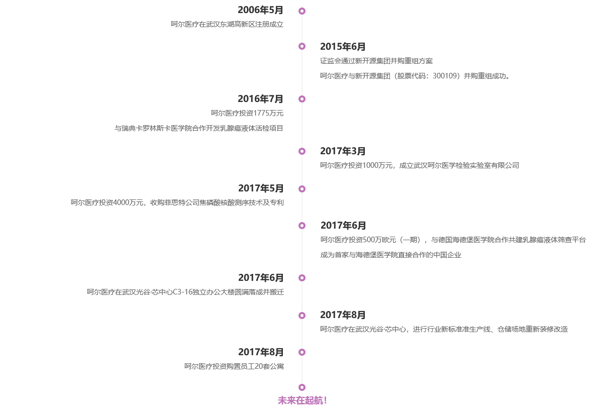 fzlc_info.png